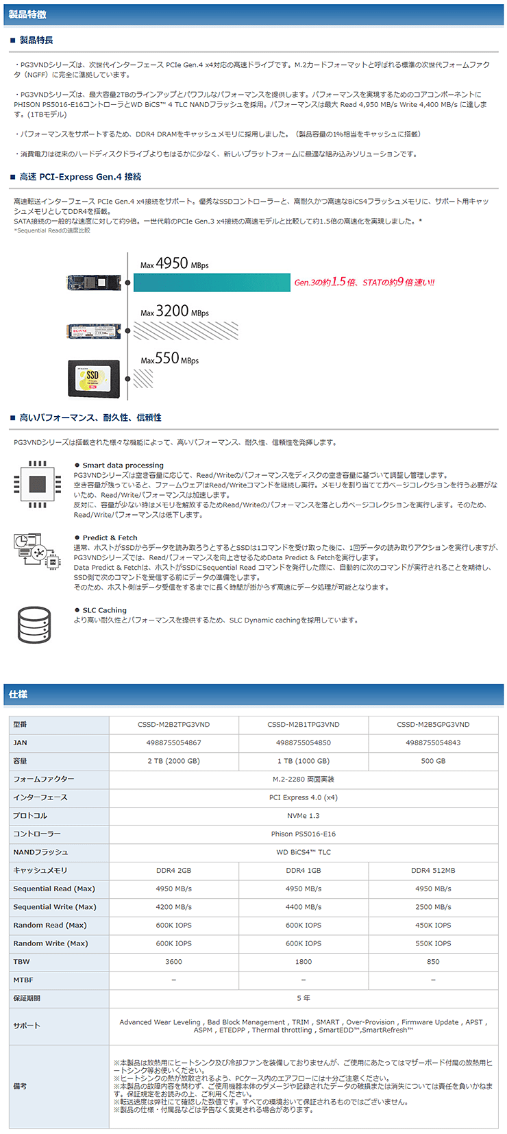 在庫限り】CFD PG3VND シリーズ M.2接続 SSD (1TB) CSSD-M2B1TPG3VND